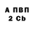 БУТИРАТ оксибутират AndyBoy 63